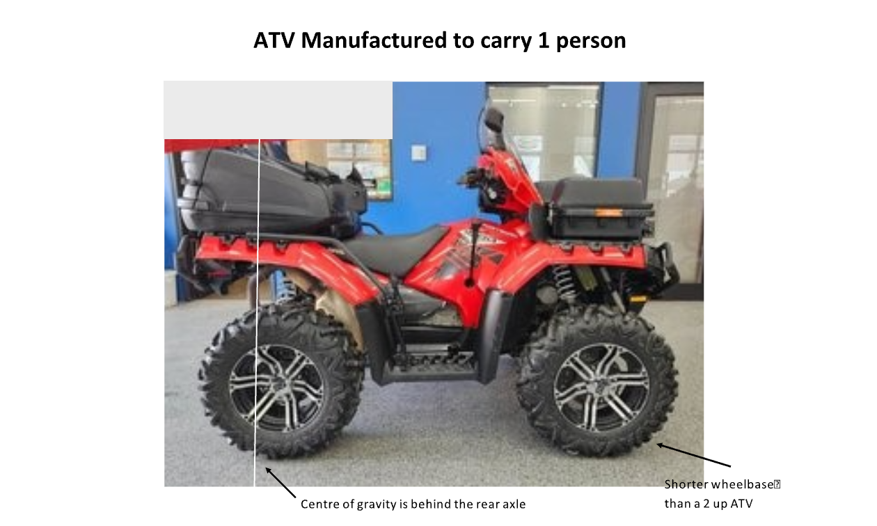 A side view of a red single-rider ATV in a showroom. 